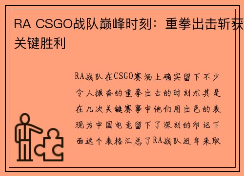 RA CSGO战队巅峰时刻：重拳出击斩获关键胜利